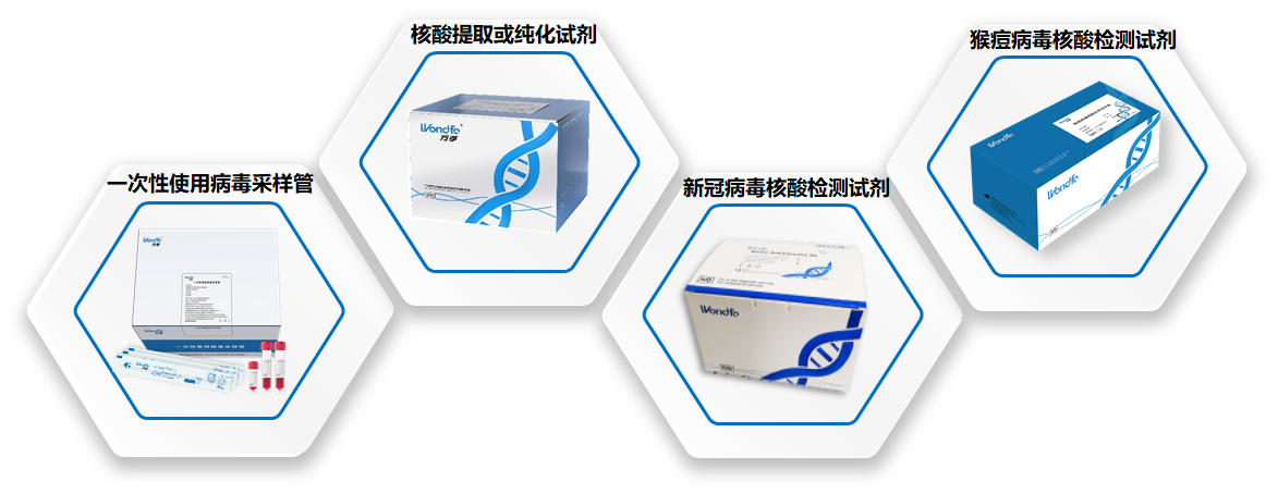 万孚生物分子诊断平台再升级助力精准医疗